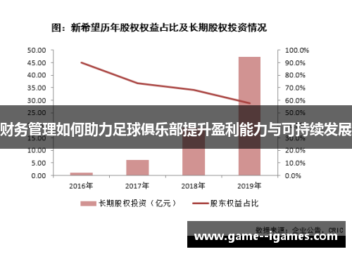 财务管理如何助力足球俱乐部提升盈利能力与可持续发展 财务管理如何助力足球俱乐部提升盈利能力与可持续发展