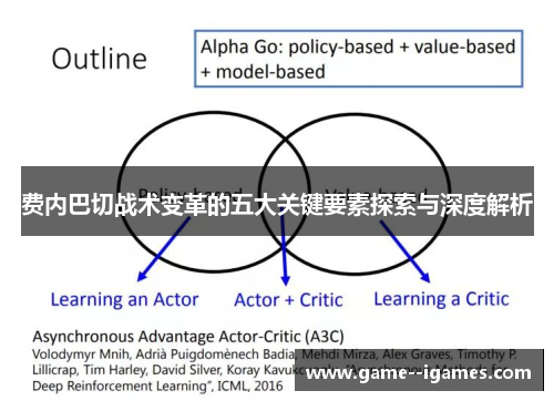 费内巴切战术变革的五大关键要素探索与深度解析