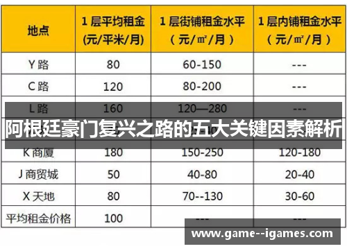 阿根廷豪门复兴之路的五大关键因素解析 阿根廷豪门复兴之路的五大关键因素解析