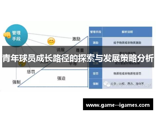 青年球员成长路径的探索与发展策略分析