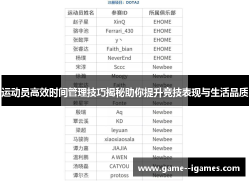 运动员高效时间管理技巧揭秘助你提升竞技表现与生活品质 运动员高效时间管理技巧揭秘助你提升竞技表现与生活品质