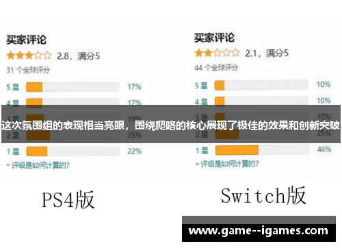 这次氛围组的表现相当亮眼，围绕爬咯的核心展现了极佳的效果和创新突破